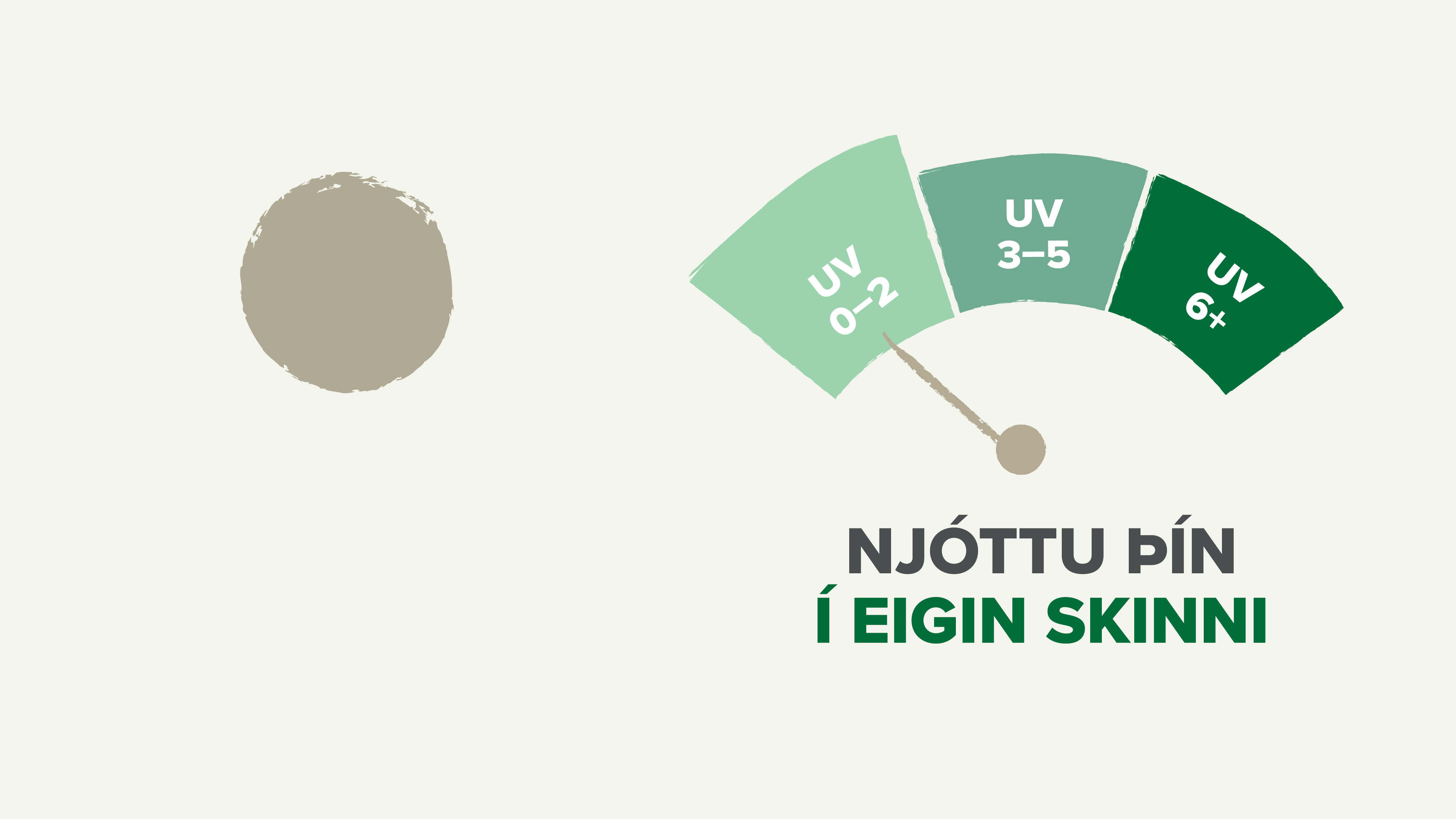 Hver er UV-stuðullinn núna?