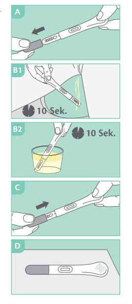 Prima sjálfspróf | Breytingaskeiðið 2 stk. (2)