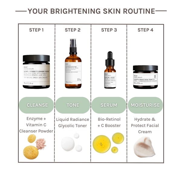 Evolve Bio-Retinol + C booster 15 ml.