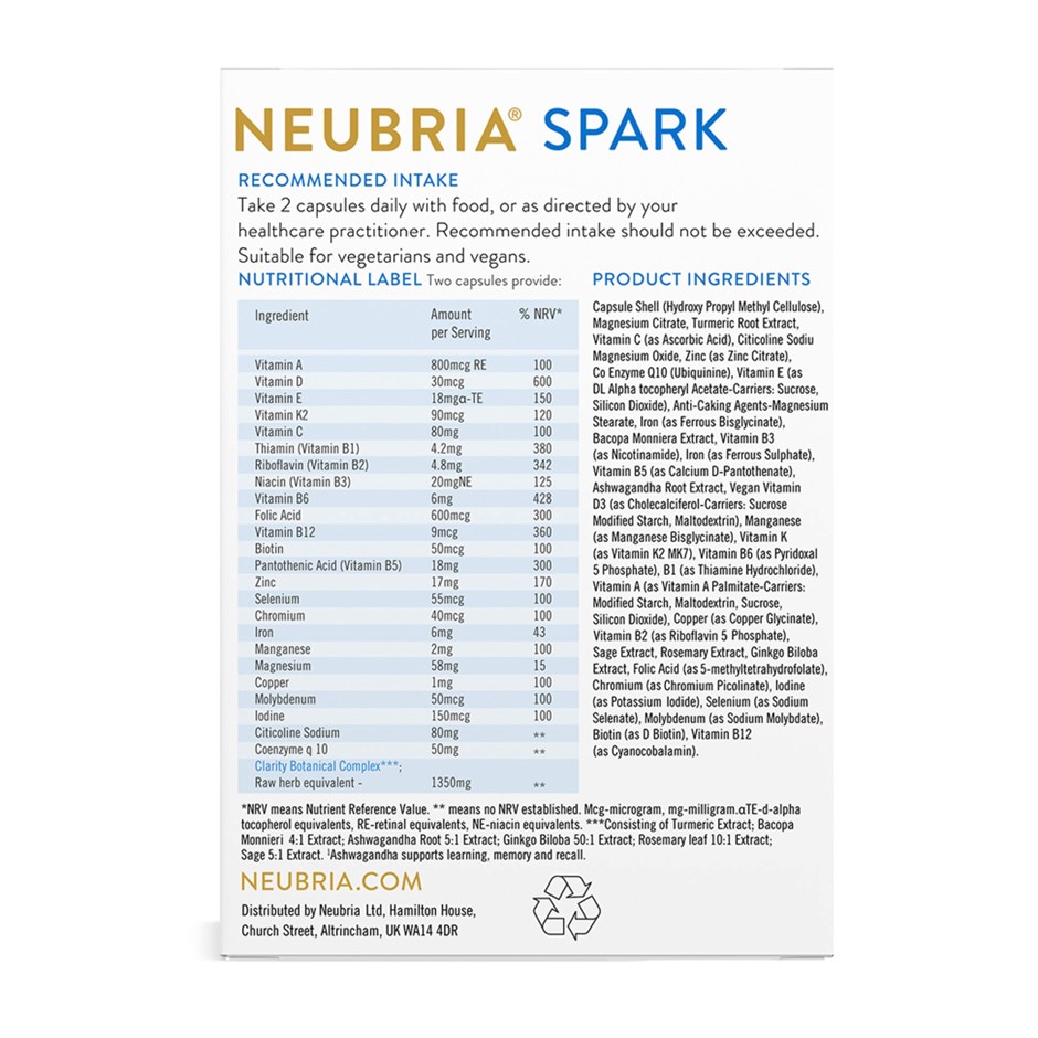 Neubria Spark Memory 30 hylki (1)