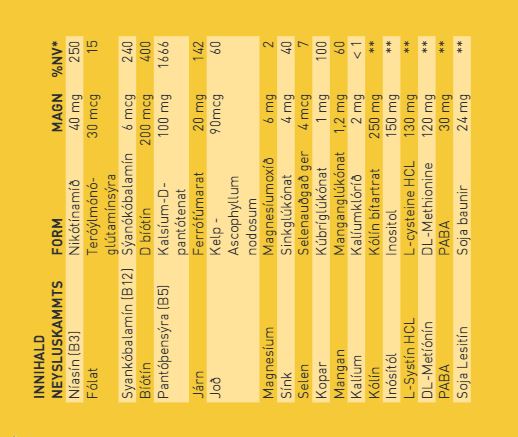 Guli Miðinn Hárkúr 60 hylki (1)