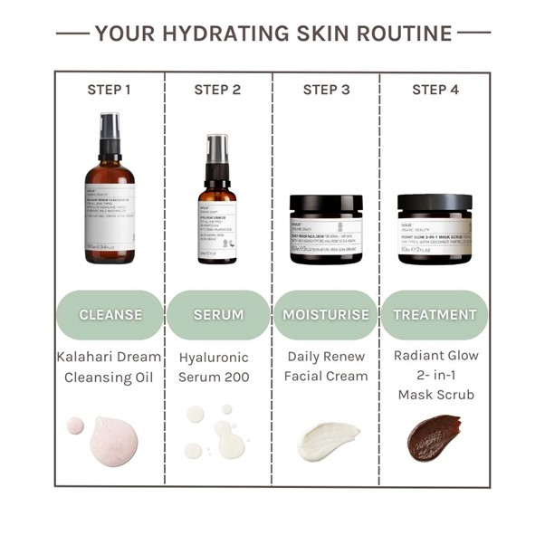 Evolve Radiant Glow 2-in-1 Mask Scrub 60 ml. (4)