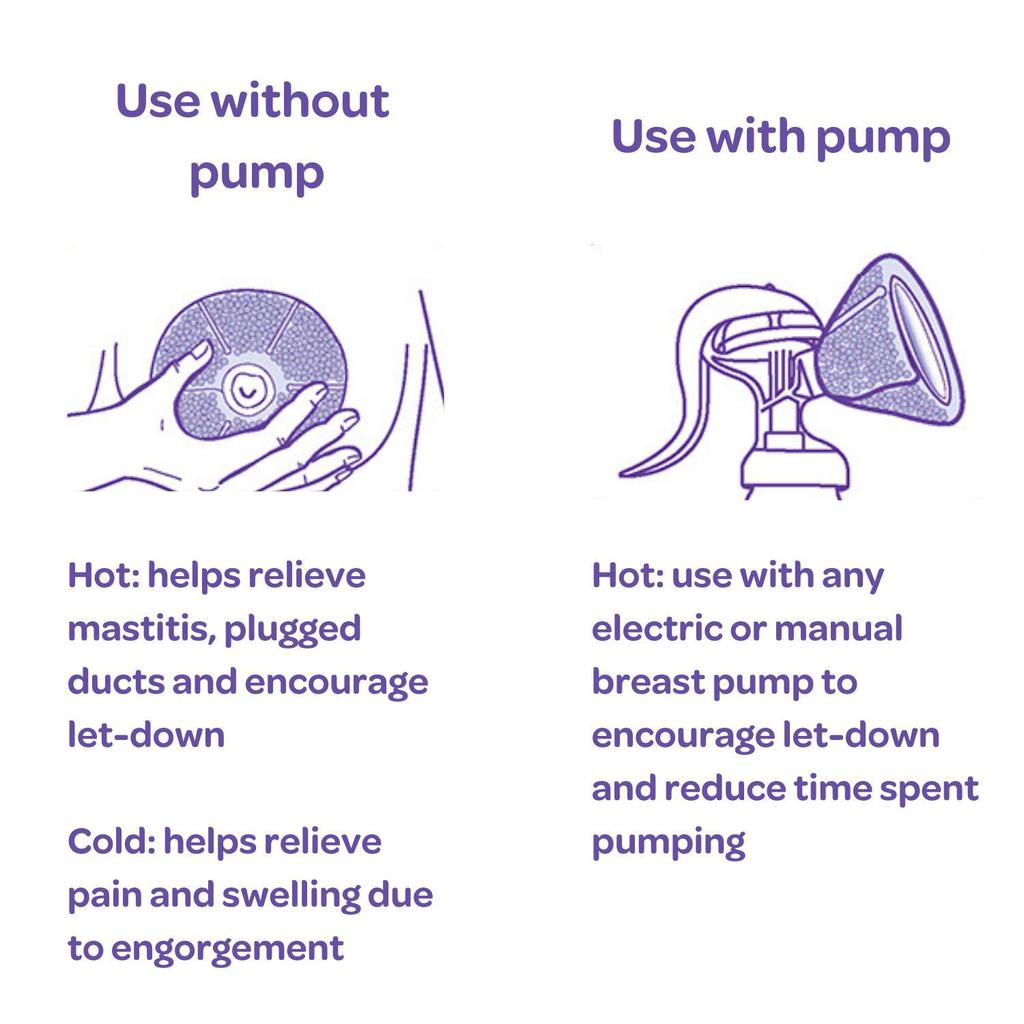 Lansinoh TheraPearl hita-eða kæli brjóstameðferð 3 í 1 (2)