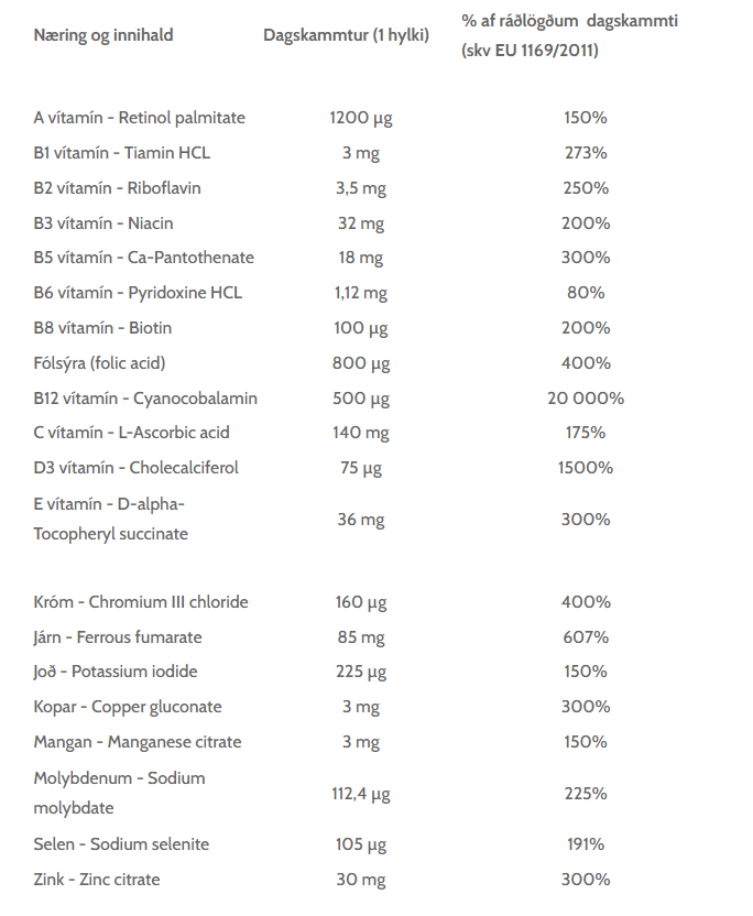 FitForMe Calcium Soft Chew Lemon 90 töflur (1)