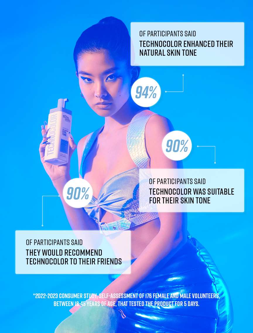 Bondi Sands Techno 1Hour Foam #01 Sapphire (4)