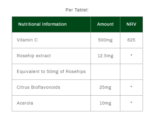 Natures Aid C-vítamin 500, 100 tuggutöflur (1)