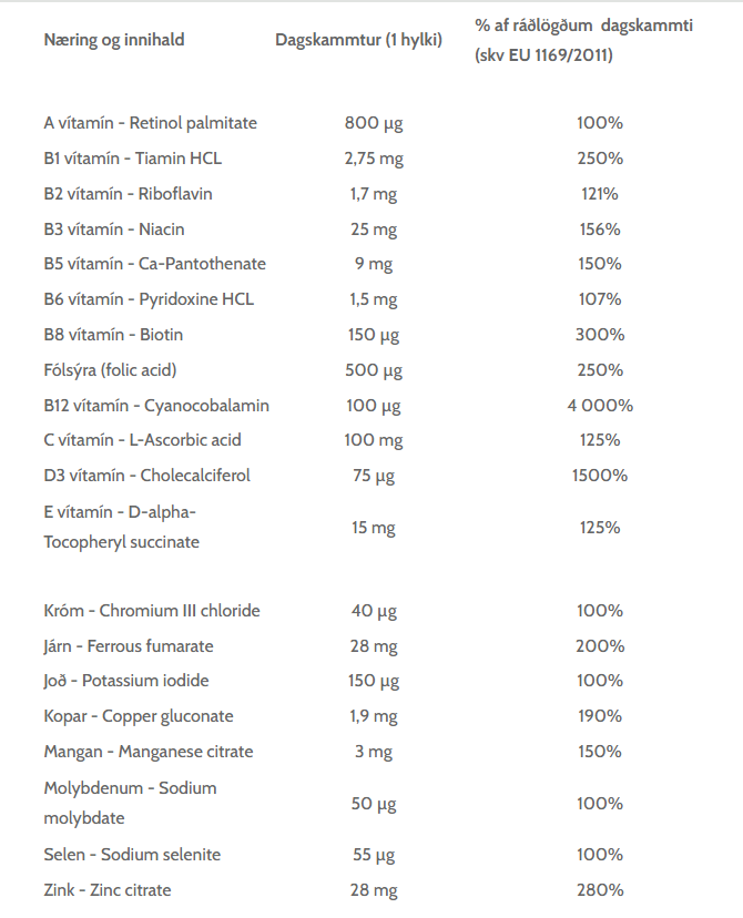 FitForMe WLS Optimum 45 hylki (3)