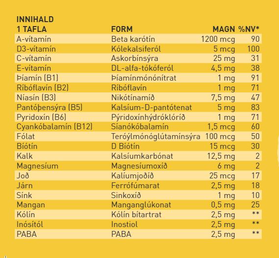 Guli Miðinn BarnaVít 120 tuggutöflur (1)