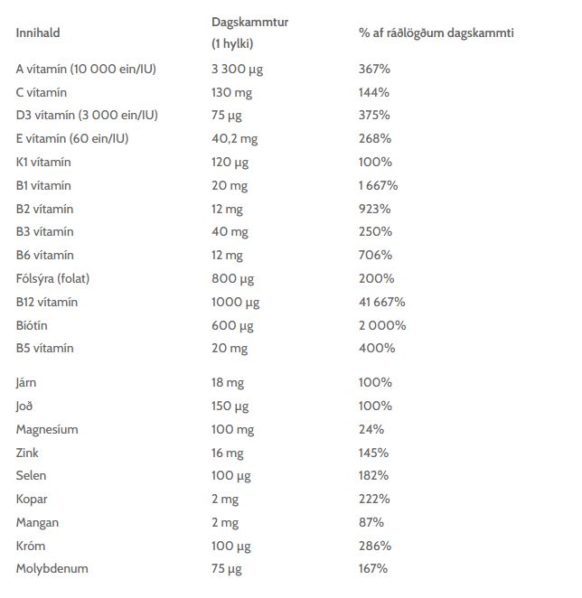 ProCare fjölvítamín með 18 mg járni 30 hylki (1)