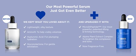 Neostrata Tri-therapy Lifting Serum 30 ml. (4)