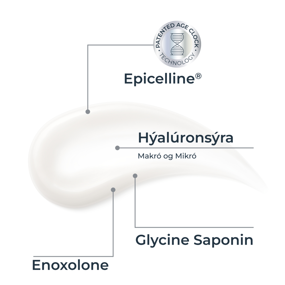 Eucerin Hyaluron - Filler Epigenetic Serum 30 ml. (5)