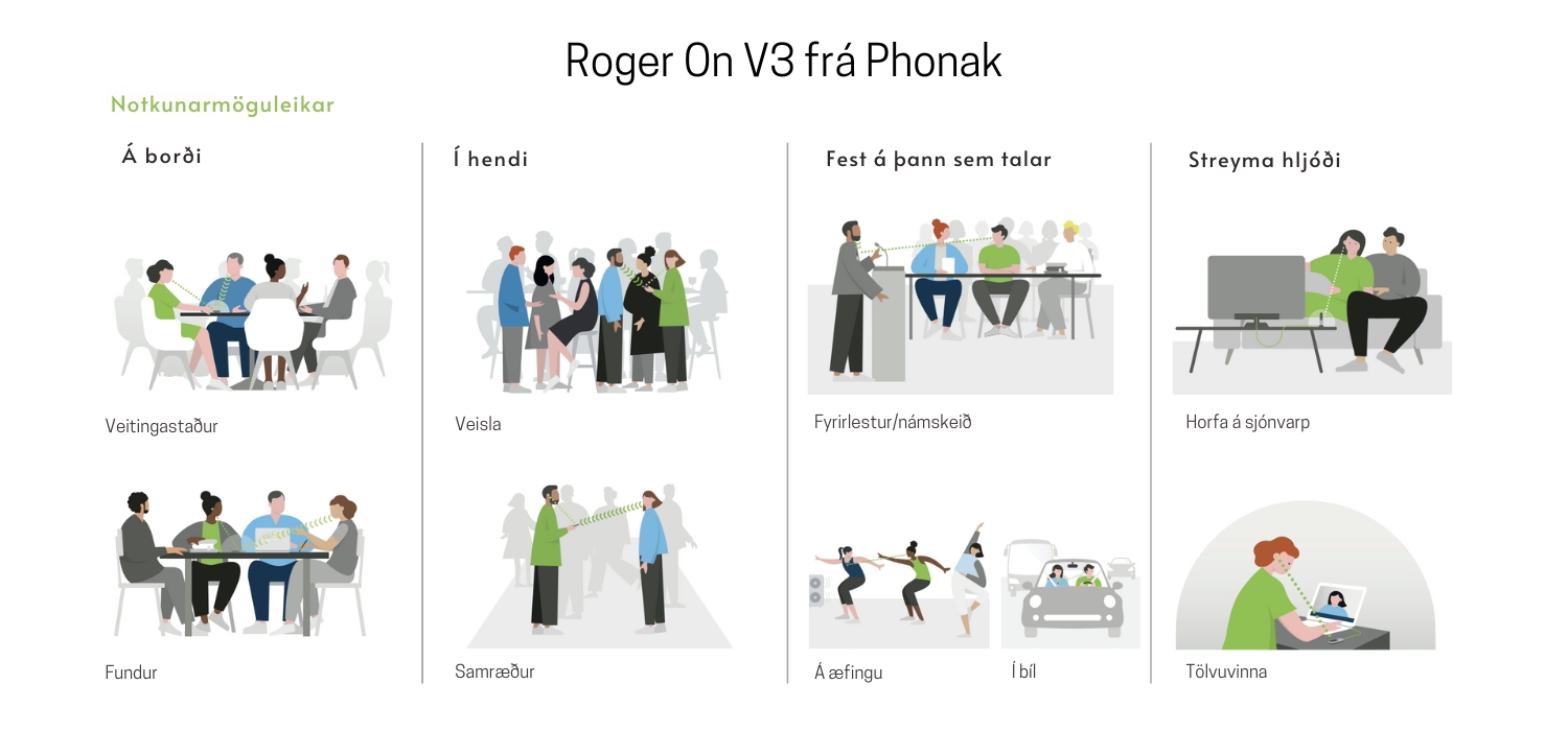 Phonak Roger On-In 3, 2 litir (3)