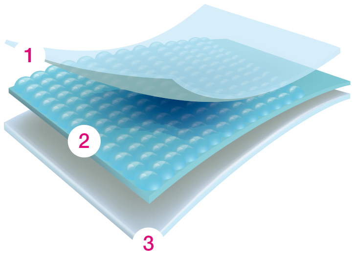 Masmi Organic Cotton Menstrual Panties #Small (3)