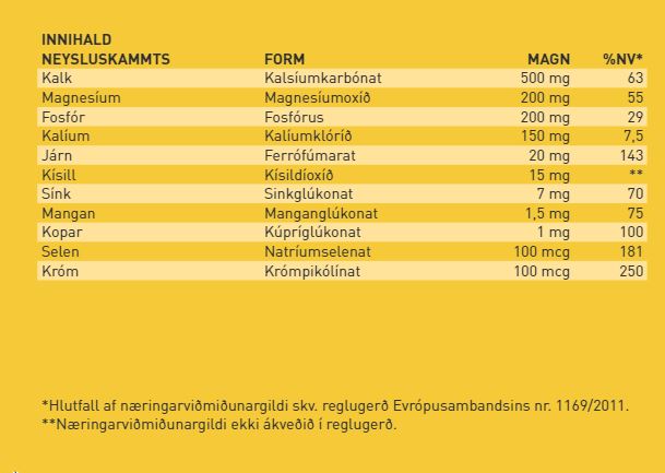 Guli Miðinn Steinefnablanda 60 töflur (1)
