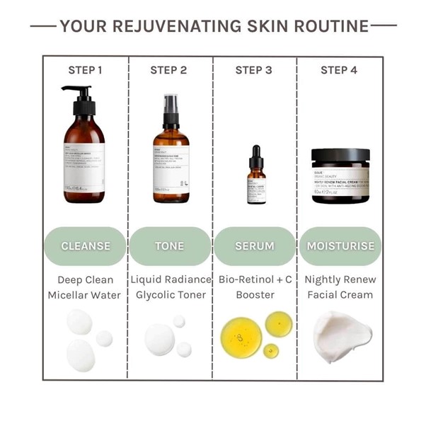 Evolve Nightly Renew Facial Cream 60 ml. (3)