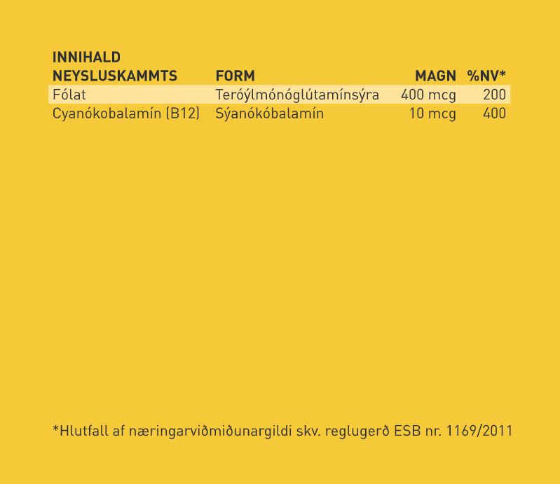 Guli Miðinn Fólinsýra með B-12 vítamíni 60 hylki (1)