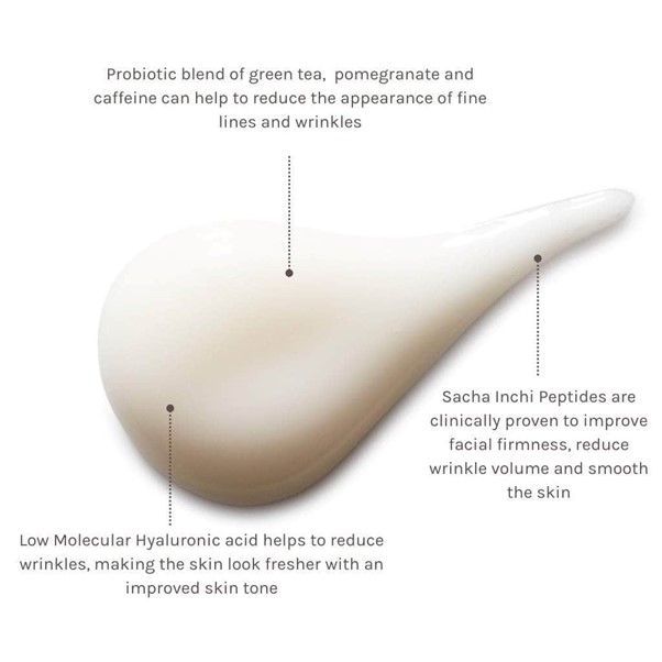 Evolve 360 Eye & Lip Contour Cream 15 ml. (2)