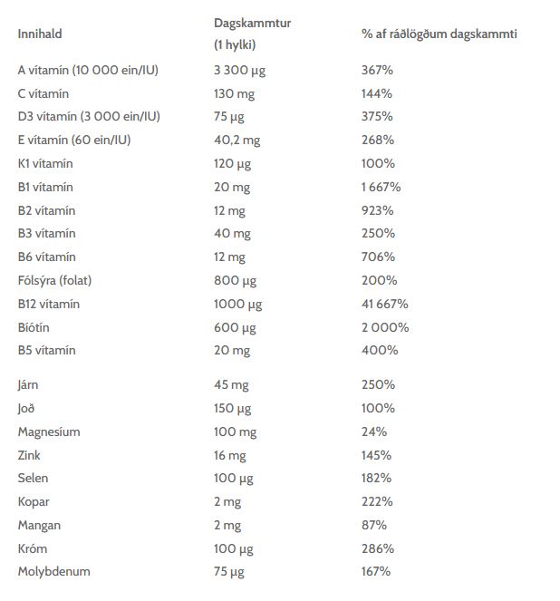 ProCare fjölvítamin með 45 mg járni 30 hylki (1)