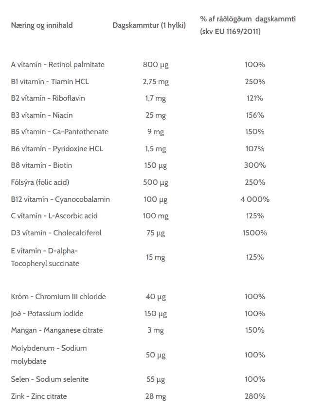 FitForMe WLS Optimum tyggitöflur 90 stk. (2)