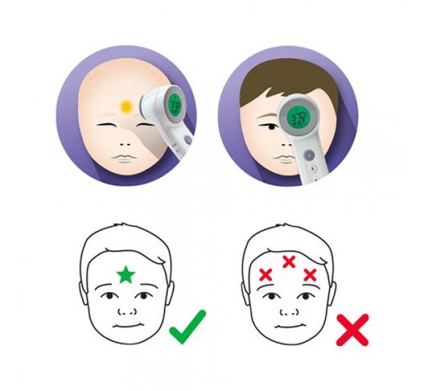 Braun ennishitamælir BNT-400 (3)