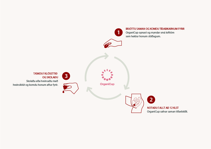 Organicup tíðabikar #stærð B (3)