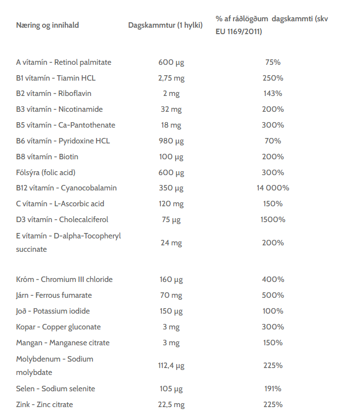 FitForMe WLS Forte 45 hylki (2)