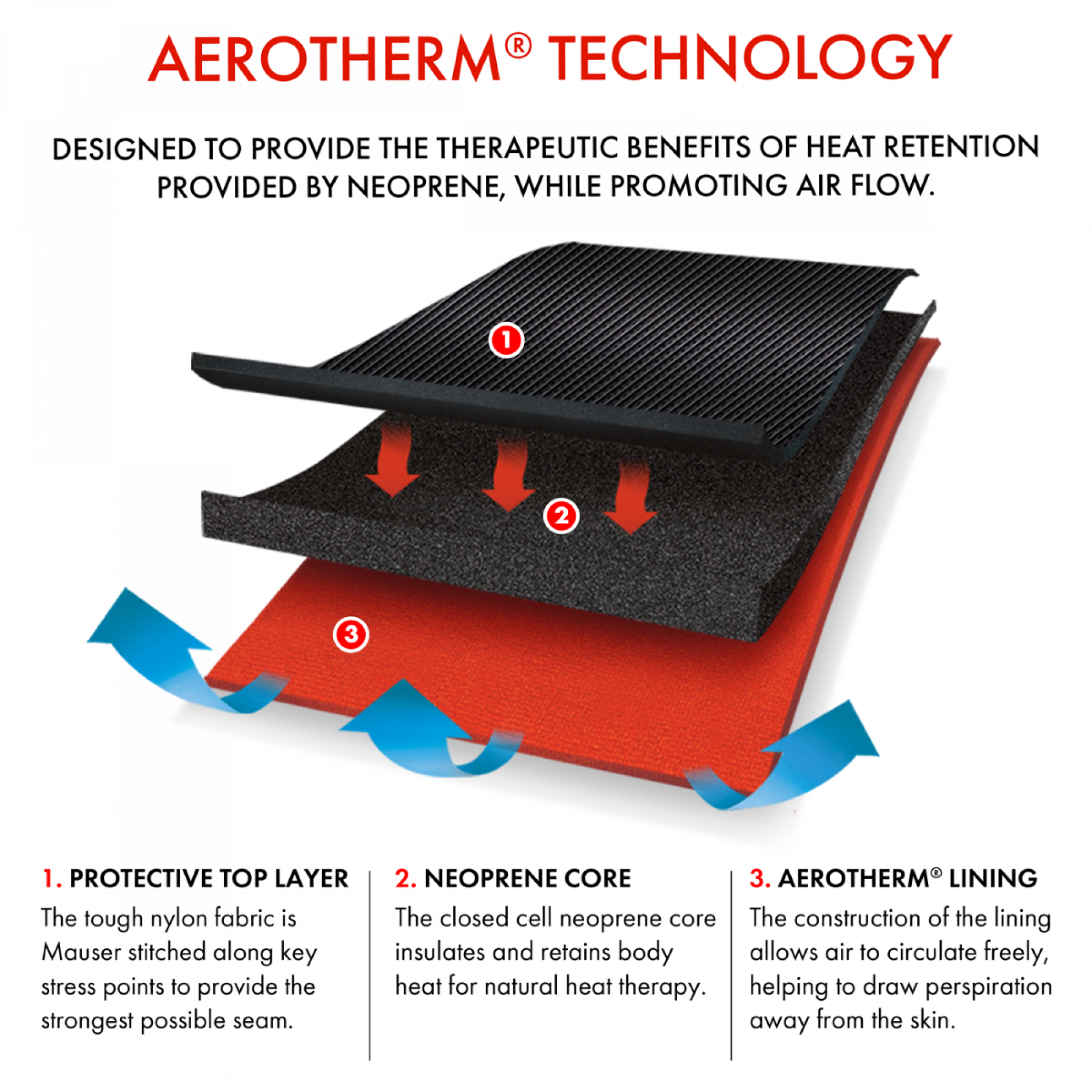 Vulkan ökklahlifar 22-25 cm.  #medium (6)