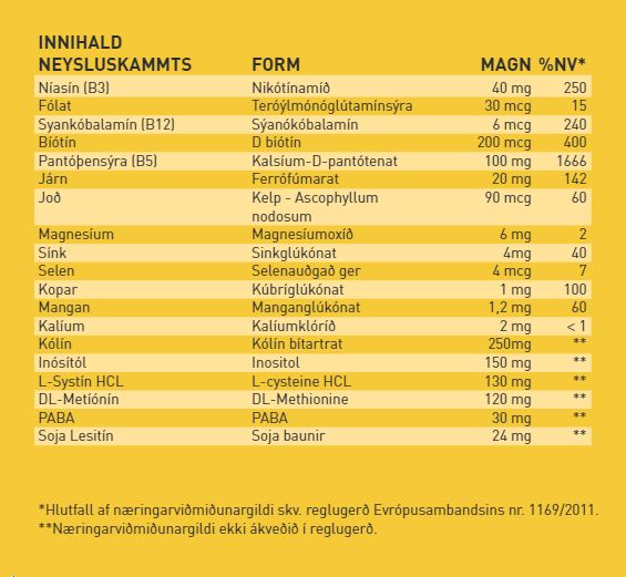 Guli Miðinn Hárkúr 180 hylki (1)