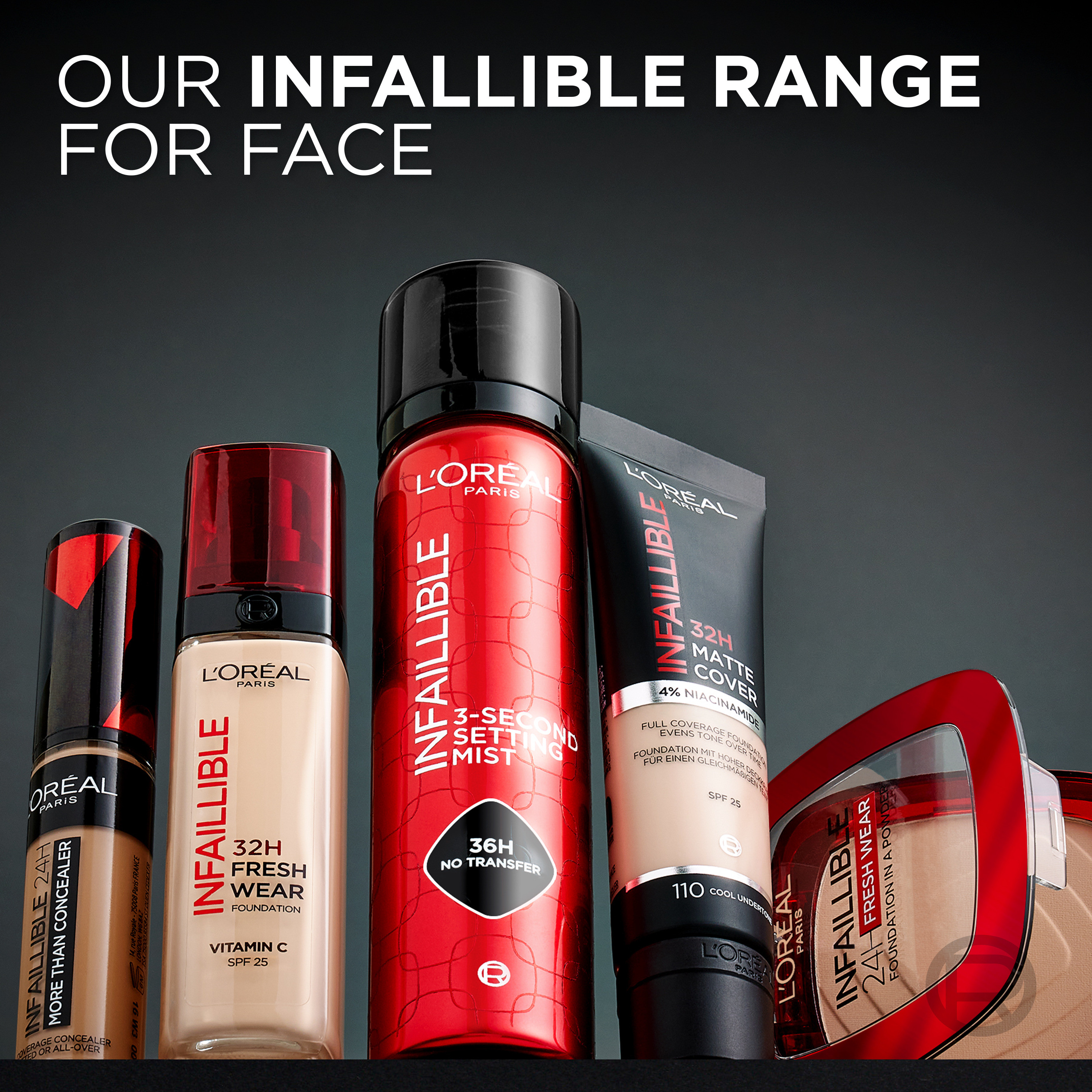 L'Oreal Infaillible 3-Second Setting Mist 75 ml. (8)