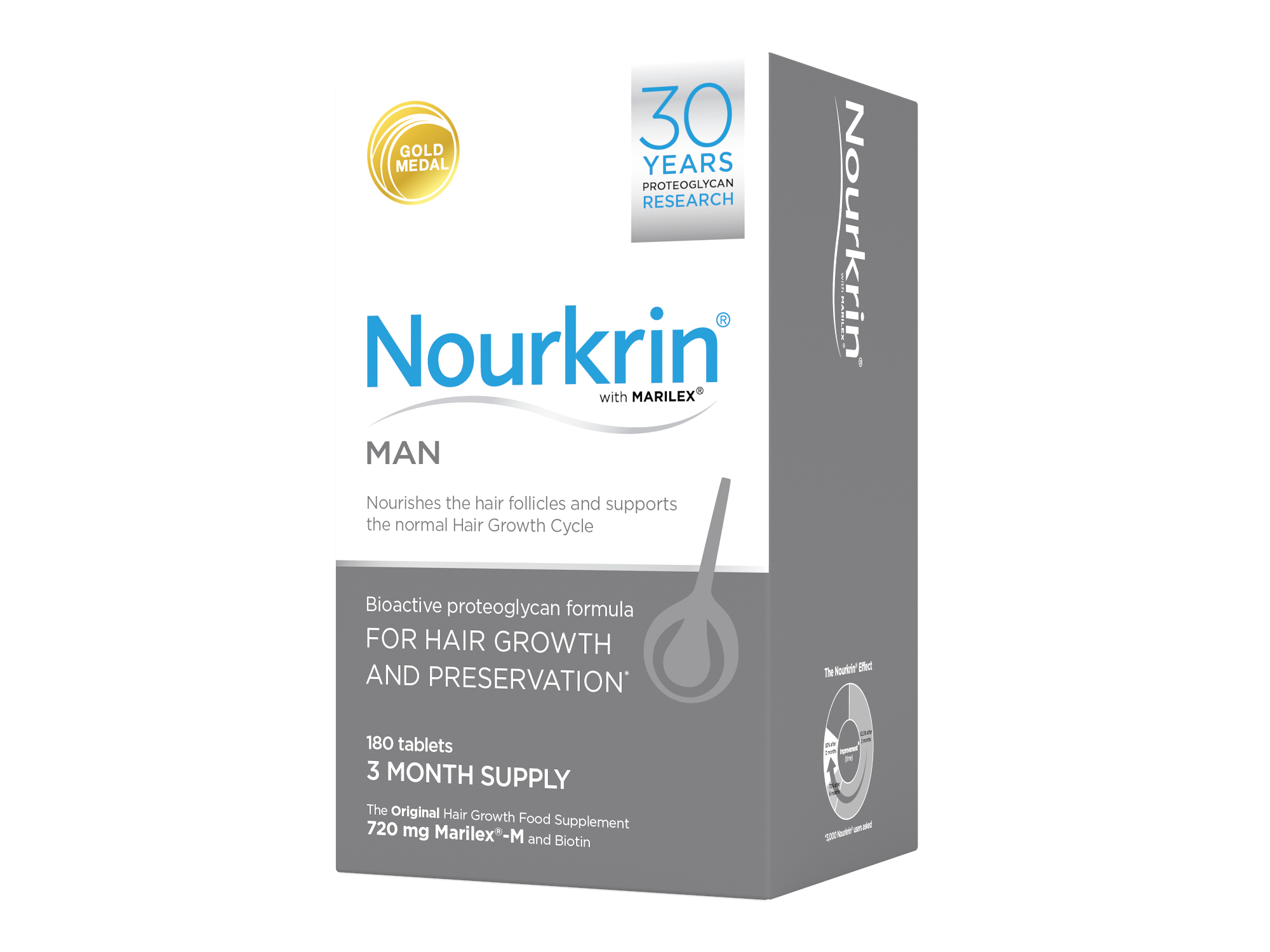 Nourkrin Man hárkúr 3ja mánaða skammtur, 180 töflur